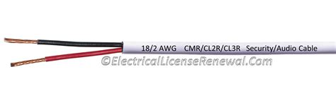 cl2 cable in same junction box|Remote Control and Signaling Circuits, Class 2, based on the .